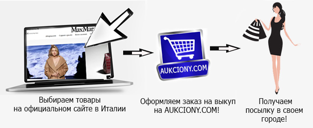 Мах Мара Интернет Магазин На Русском