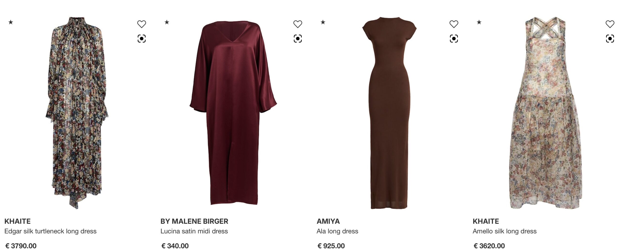 Платья на Luisaviaroma купить из Италии