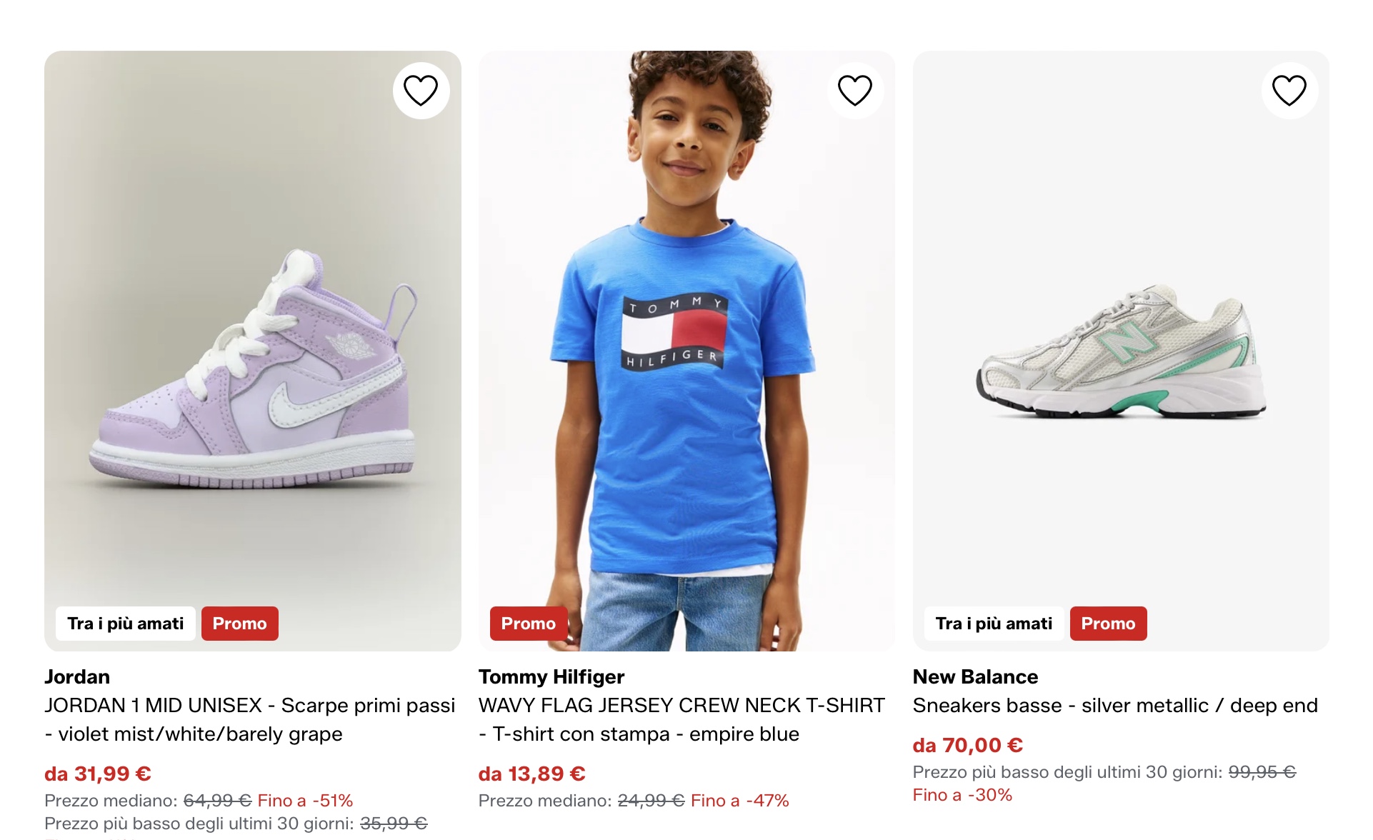 Купить детскую одежду на летней распродаже в Европе: Zalando