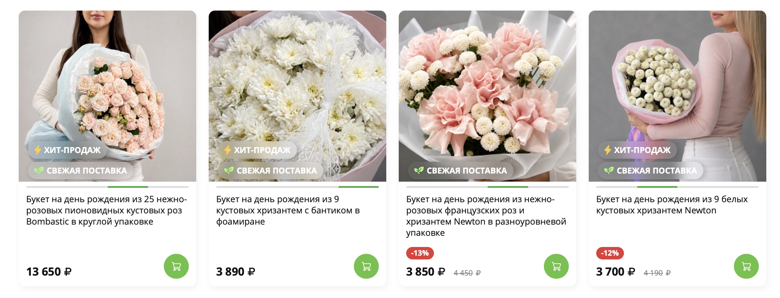 How to Send Flowers to Russia from Abroad: Semicvetic